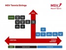 MSV FOCUS HEX SET 12M LYS BLÅ. thumbnail