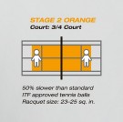 Yonex Play & Stay Orange. Bøtte med 60 baller. thumbnail